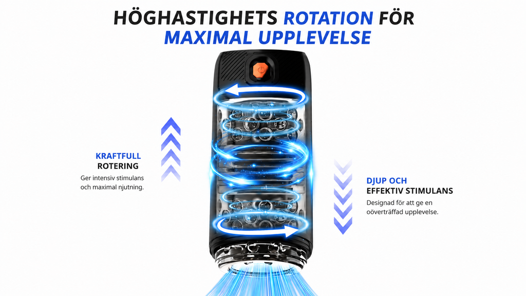 Automatisk masturbator med 9 olika rörelselägen